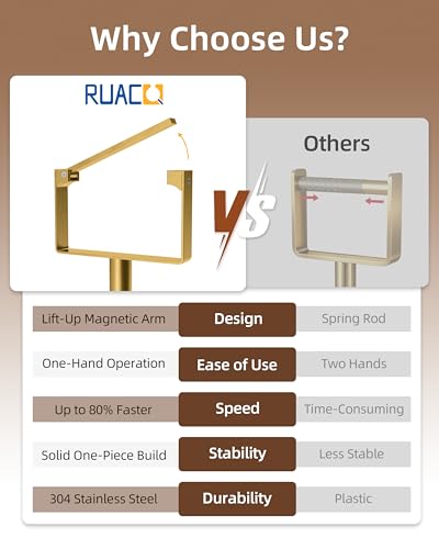 RUACQ Toilet Paper Holder Stand, Modern Freestanding Tissue Roll Holder for Bathroom, Durable 304 Stainless Steel and Weighted Base Toilet Paper Stand (Gold, 1 Pack) - color: Gold, size: Free Standing