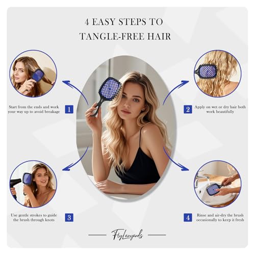 Detangler Brush – 2 Pack Vented Hair Brush for Wet/Dry Hair – Easy, Pain-Free Detangler Brush Reduces Knots & Breakage – For Curly, Straight, Thick or Fine Hair – Women, Men & Kids (Black+Blue) - color: Black+Blue