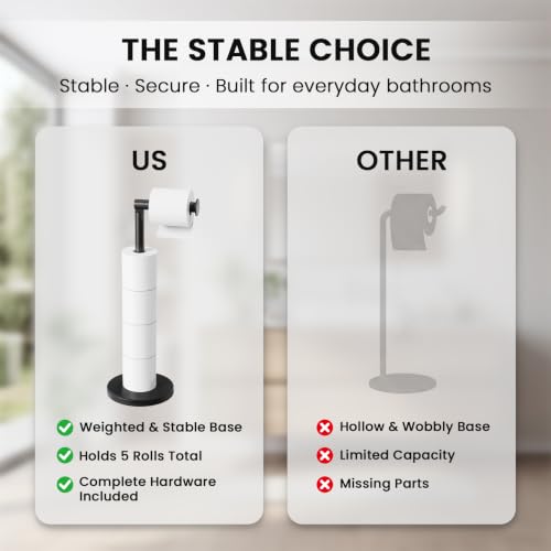 Cesun Extra Weighted Base Toilet Paper Holder Stand - SUS304 Rust Proof Free Standing Tissue Roll Holder for 4 Rolls, No Tipping, No Slipping, Matte Black - color: Black