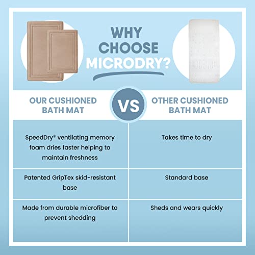 MICRODRY Quick Drying Memory Foam Framed Bath Mat with GripTex Skid-Resistant Base, Runner - 24x58, Linen - color: Linen, size: 24" x 58"
