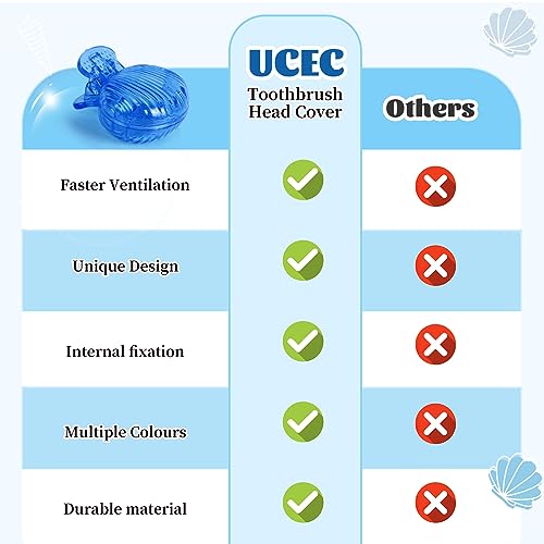 UCEC 6 Pack Toothbrush Covers Caps, Toothbrush Protector Head Covers Case | Toothbrush Cover Cap Plastic Clip,Tooth Brush Cover for Travel, Camping, Bathroom, School, Business - color: Style 1