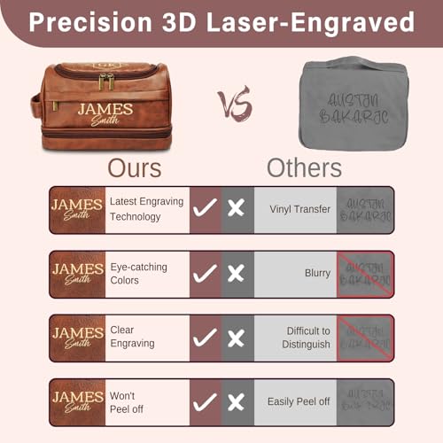 Personalized Toiletry Bag for Men, Custom Toiletries Bag Gifts for Men, Him, Birthday, Anniversary, Graduation, Groomsmen, Dad, Husband, Boyfriend, Leather Engraved Travel Cosmetic Shaving Hygiene Bag - color: Brown