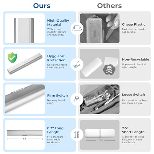 Aluminum Toothbrush Travel Case, Portable Travel Toothbrush Holder, Durable Manual Toothbrush Box Container for Traveling, Bathroom, Camping, Business Trip-1Pack Silver - color: Silver, size: 1 Pack (Standard)