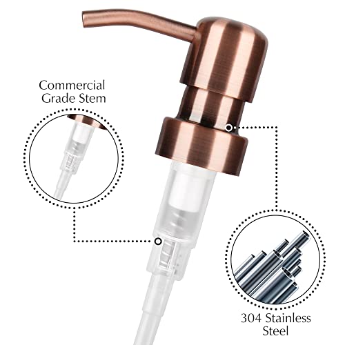 Emerson Soap Dispenser, Dish Soap Dispenser for Kitchen, Soap Dispenser Bathroom Set, Hand Soap Dispenser, Kitchen Soap Dispenser Set, Glass Soap Dispenser with Pump and Labels - 16 Oz - 2 Pack - color: 02 – Amber / Copper