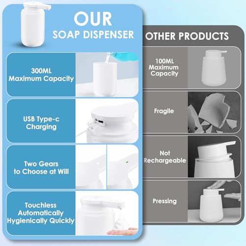 Automatic Soap Dispenser Touchless Foaming: Soap Dispenser Rechargeable for Bathroom - color: White1