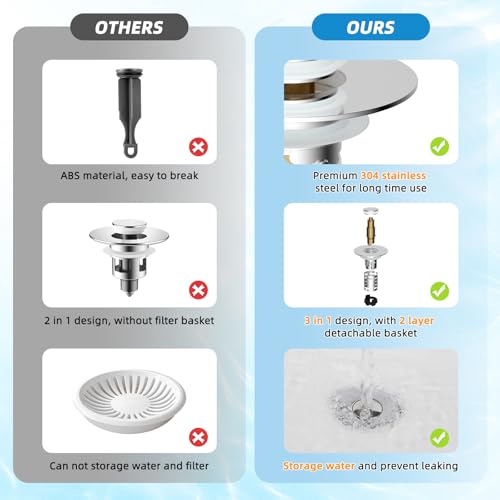 Universal Bathroom Sink Drain Stopper Hair Catcher, Chrome | Upgraded with 2-Layer Detachable Filter Basket, 4 in 1 Pop Up Drain Strainer, Anti-Clog, Fit for 1.1''~2.36'' Sinks - color: Chrome Finish