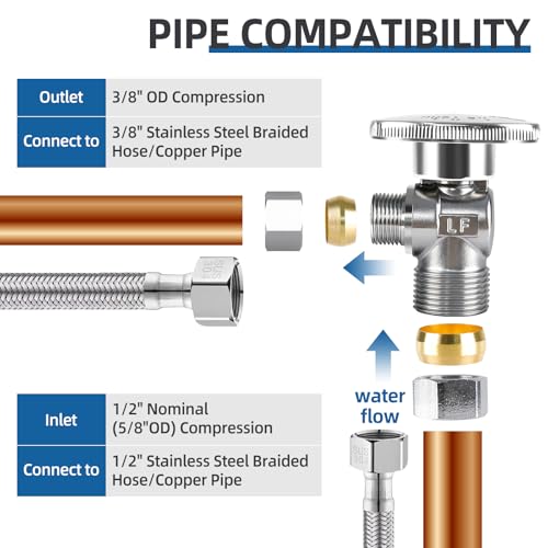 (10 Pack) BH Angle Stop Valve 1/2" Nominal Compression x 3/8" OD, 1/4-Turn Shut Off Valve, Chrome Plated Brass, for Bathroom Toilet Kitchen Shower Plumbing - style: 10PCS