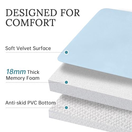 HUXMEYSON Bathroom Rugs Sets 3 Piece, Ultra Soft Velvet Memory Foam Bath Rugs, Non-Slip & PVC Backing Bathroom Mat Set, Washable Quick Dry Bath Rug - Light Blue - color: Light Blue, size: 17"x24"+20"x32"+U Shape 20"x24"