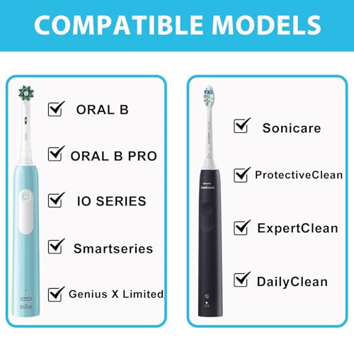 Toothbrush Travel Case for Oral B/Oral-B Pro 1000 1500 5000 7000 & Philips Sonicare 4100 1100 5300 5100 6100/iO Electric Toothbrush, Hard Protective Storage Bag (Gradient) - color: Gradient