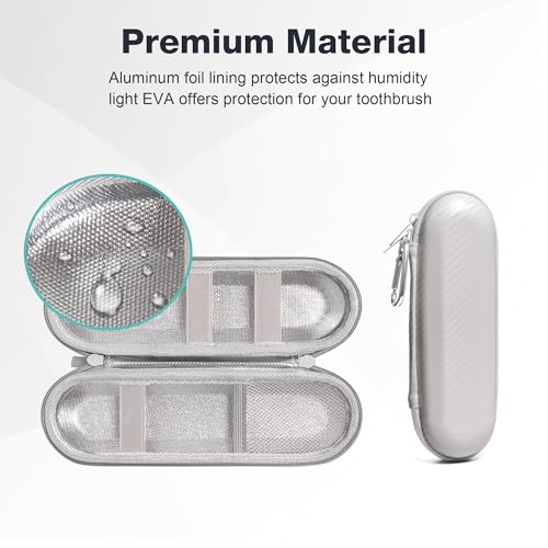 Nincha Hard Shell Electric Toothbrush Case - for Oral-B iO/Pro/Smart Series Bigger Size Travel Case Fits all Powered Toothbrushes and Accessories White - color: White