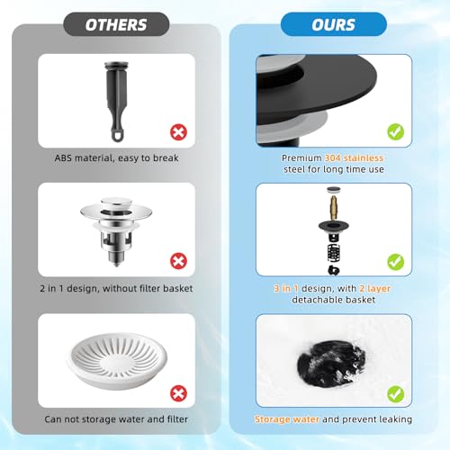 Universal Bathroom Sink Drain Stopper Hair Catcher, Matteblack | Upgraded with 2-Layer Detachable Filter Basket, 4 in 1 Pop Up Drain Strainer, Anti-Clog, Fit for 1.1''~2.36'' Sinks - color: Matteblack Finish