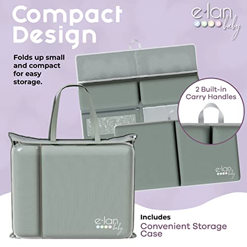 Comfortable Baby Bath Kneeler and Elbow Rest Pad Set - Kneeling Pad Bath Mat with 4 Toy Organizer Pockets,Non-Slip Baby Bathtub Mat, Waterproof and Easy to Clean