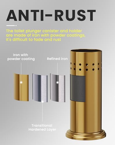 DOWRY Anti-Hand Off Toilet Plunger with Holder for Bathroom,Powerful Efficient Force Suction Cup,Heavy Duty, Deep Cleaning, Gold - color: Gold