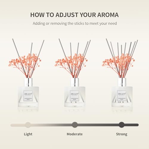 Airkeep Reed Diffuser Set/Clean Linen/6.76 fl oz(200ml)/1 Pack/Home & Office Decor Aromatherapy Diffuser Oil Gift Set - size: Real Flower/6.96Ounce/1pack