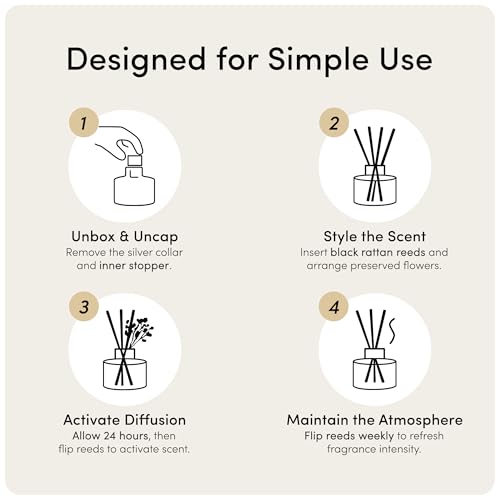 Reed Diffuser Set (6.7fl oz), Natural Lychee Rose Essential Oil Fragrance with Glass Bottle, Black Rattan Sticks & Preserved Flowers, Up to 120 Days Lasting Fragrance for Home & Office