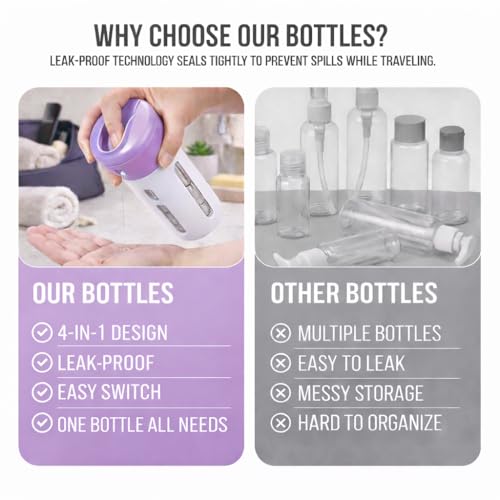 Travigo 4-in-1 Travel Dispenser Bottle, TSA Approved, Leak Proof, Four Reusable 1.4 oz. (40 mL) Toiletry Containers for Shampoo, Conditioner, Soap, Lotion, Skincare (Purple) - color: 1 Dispenser (Purple)