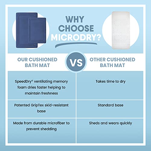 MICRODRY Quick Drying Memory Foam Framed Bath Mat with GripTex Skid-Resistant Base, Runner - 24x58, Blue - color: Blue, size: 24" x 58"