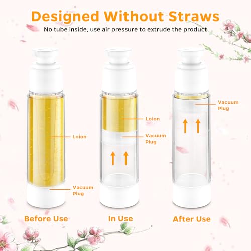 13 Pack Big Travel Size Containers, Airless Pump Bottles Jar Kit | 1.7 1 0.5oz, Clear, TSA Approved, Leak Proof, Refillable, Jars for Travel Home Toiletries, Lotion, Liquid, Cream