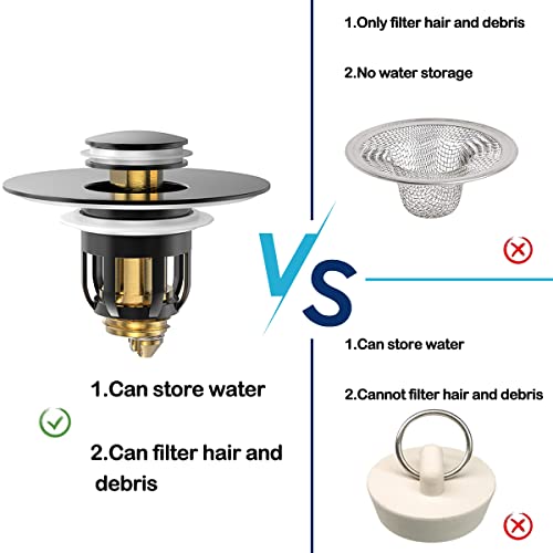 MUAIOLAUS Universal Bathroom Sink Stopper, Pop Up Sink Stopper with Basket Hair Catcher, Anti Clogging Sink Drain Filter for 1.06"-1.65" Drain Holes - color: Black