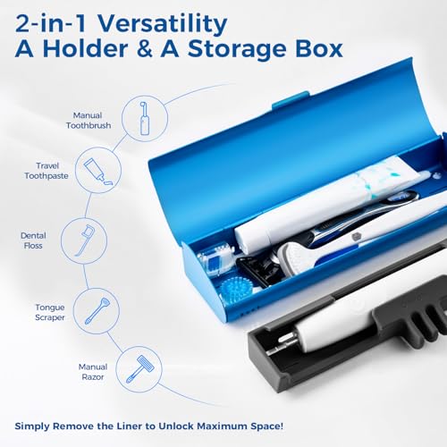 Aluminum Electric Toothbrush Travel Case, 2 in 1 Travel Toothbrush Holder for Oral B/Oral-B Pro 1000 1500 5000 and Most Electric Toothbrush for Traveling, Removable Silicone Liner-Blue - color: Blue