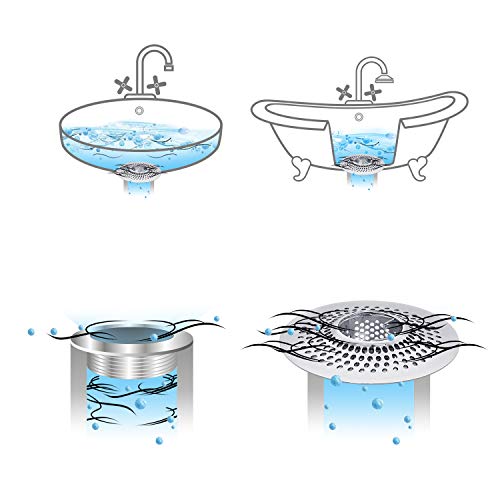 LEKEYE Drain Hair Catcher/Bathtub Shower Drain Hair Trap/Strainer Stainless Steel Drain Protector(Patented Product) - color: Silver