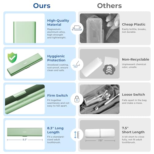 Wider Aluminum Toothbrush Travel Case, Portable Travel Toothbrush Holder, Durable Manual Toothbrush Box Container for Traveling, Bathroom, Camping, Business Trip, Green - color: Green, size: 1 Pack (Large)