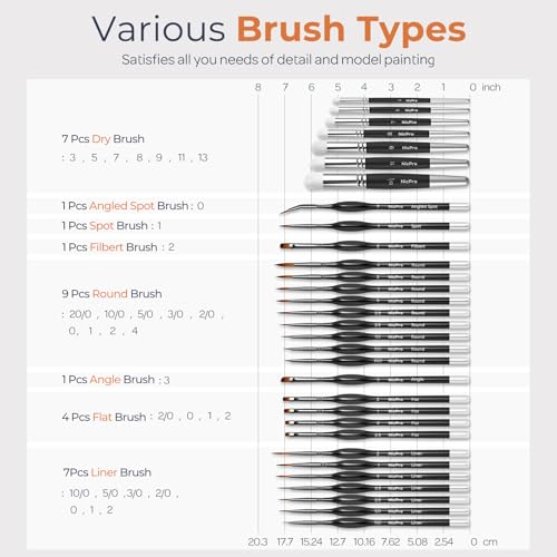 Nicpro Miniature Paint Brushes Drybrush - 31PCS Model Paint Brush Set for Acrylic Oil Watercolor, Detail Paint Brush Dry Brush for Model, Miniature Painting, Paint by Numbers, Craft - with Container - style: 31 Pack (Detail+Drybrush)