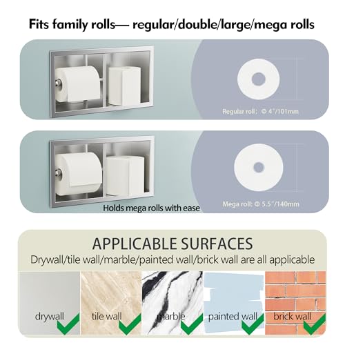 Neodrain Dual Roll Recessed Toilet Paper Holder - 304 Stainless Steel, Hidden in-Wall Design, Simple Loading and Unloading, Space-Saving for Modern Bathrooms（White - color: White