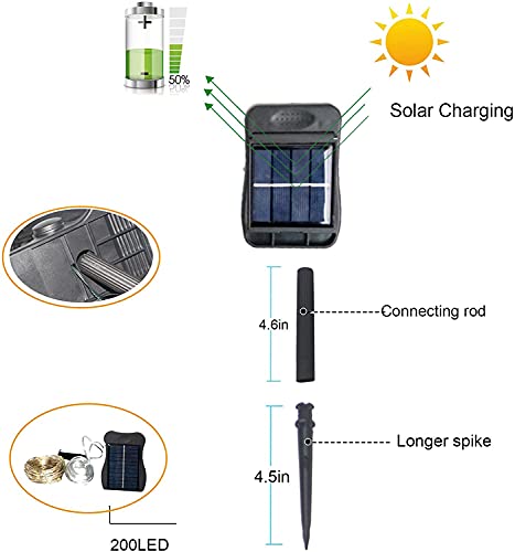 ANGMLN Solar Garden Lights Outdoor, Solar Watering Can Lights Garden Decor Gifts for Grandma Mom, Waterproof Hanging Lantern with String Lights Yard Decoration (Cool White-No Can) - color: Cool White Waterfall
