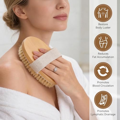7-in-1 Body Brush Set for Shower & Dry Brushing – Long Handle Back Scrubber, 3 Replaceable Bristle Heads, Silicone Face Cleanser & Loofah – Exfoliating, Smooth Skin & Home Spa Kit - color: Set 1