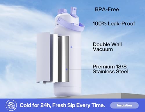 POWCAN 32 oz Insulated Water Bottle with 2-in-1 Straw and Spout Lid, Keep Cold 24H, Leak-Proof, BPA-Free, Double Wall Stainless Steel Water Bottle for Sports, Gym, Travel, and School (Lupine) - color: Lupine, size: 32 Ounces