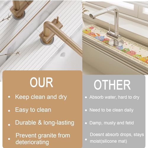 Jiozermi 15.8 Inch Diatomite Faucet Mat for Kitchen Sink, Diatomite Stone Sink Tray Faucet Sink Splash Guard Sink Faucet Absorbent Mat for Kitchen Bathroom Fucet Sink(15.8" x 3.9",White) - color: White, size: 15.8" x 3.9"