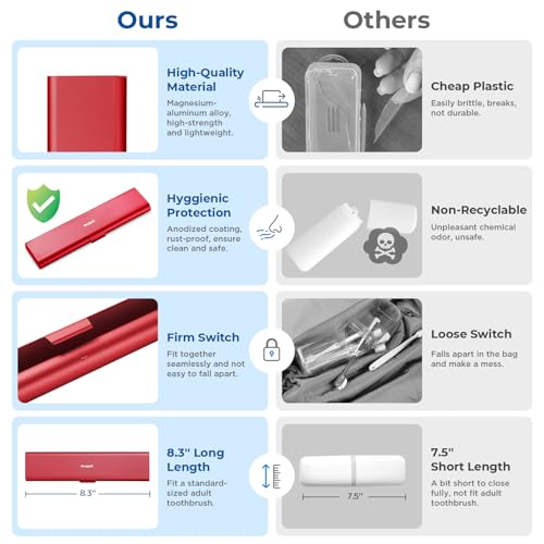 Wider Aluminum Toothbrush Travel Case, Portable Travel Toothbrush Holder, Durable Manual Toothbrush Box Container for Traveling, Bathroom, Camping, Business Trip, Red - color: Red, size: 1 Pack (Large)