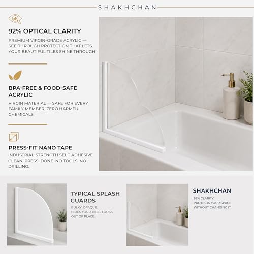 Shower Corner Splash Guard, 9.25" x 9.25" Clear Acrylic Tub and Shower Corner Water Barrier with Silicone Base, No-Drill Removable Design — Pack of 2