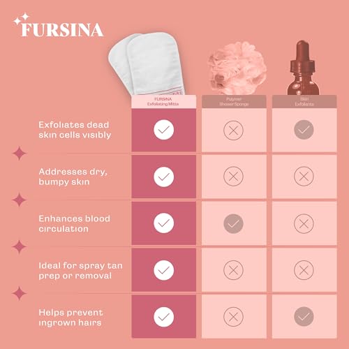 Exfoliating Glove (4 PCS) - Turkish Hammam Mitt for Bath, Exfoliating Body Scrubber Mitt, Dead & Dry Skin Remover for Body, Great for Spray Tan Removal, Smooth Skin Surface - color: 4 Count