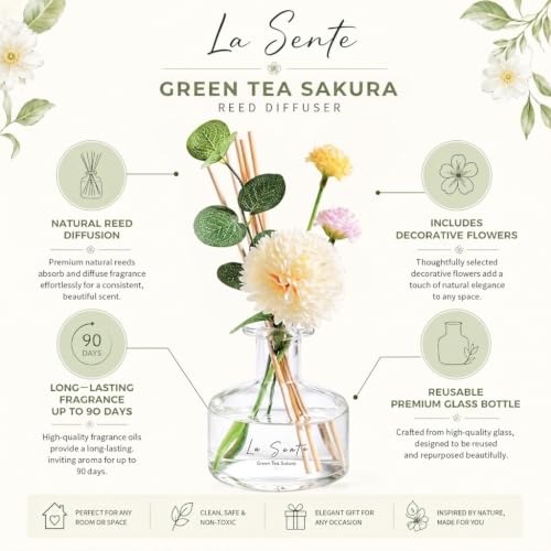 Green Tea Sakura Reed Diffuser Set, 8.5 fl oz/ 250ml | 8.5 fl oz, 250ml