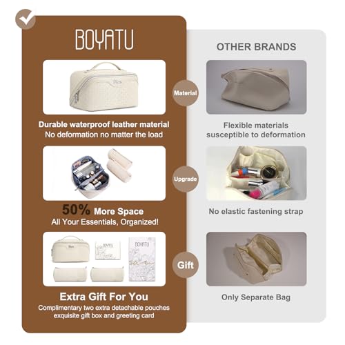 BOYATU Travel Makeup Bag Cosmetic Bags for Women: Large Capacity 3 Pcs Set Make up Bag with Compartments - Waterproof Vegan Leather Toiletry Organizer Bags with Handle (M-72Off-white) - color: M-72Off-white