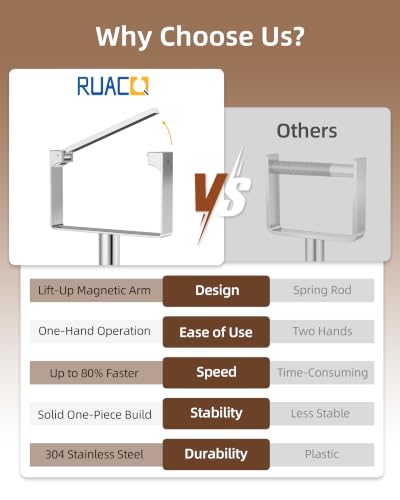 RUACQ Toilet Paper Holder Stand, Stainless Steel Toilet Paper Holder Free Standing, Weighted Base Floor Tissue Roll Holder for Bathroom (Chrome, 1 Pack) - color: Chrome, size: Free Standing