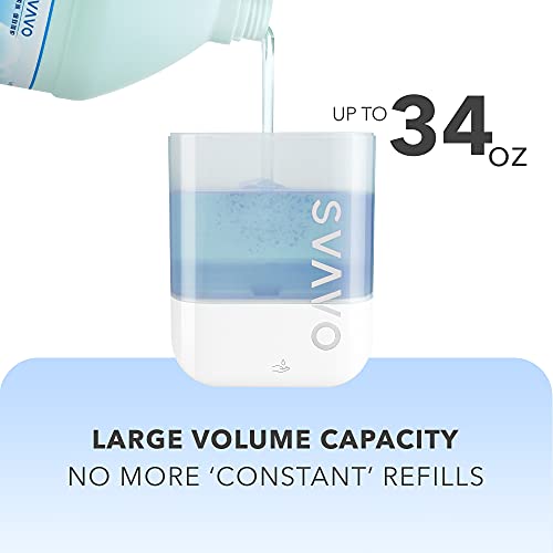SVAVO 34oz / 1000ml Automatic Soap Dispenser Hand Sanitizer Dispenser Wall Mount, Touchless Electric Sensor Pump Battery Operated for Offices Home Kitchen Bathroom Hotel Restaurant Commercial - color: White, size: 1000ml
