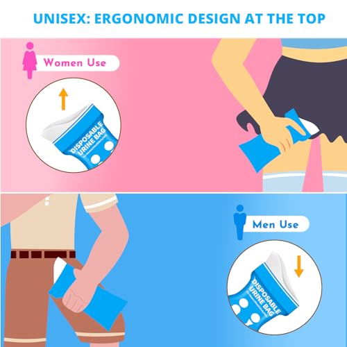 Disposable Urine Bag for Travel - 900ML Portable Pee Bags for Women Men 8/12/20/24/28 PCS Emergency Vomit Bags Urinal Toilet for Car Camping, Road Trip,Traffic Jam, Pregnant, Kid, Patient - color: Blue, size: 9.1"x5.4"x4.4"(28-Pack)