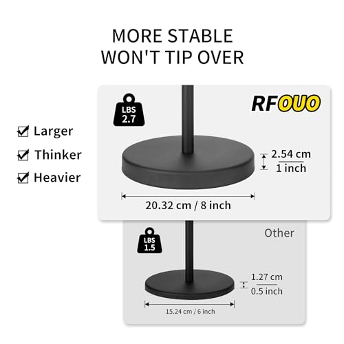 RFOUO Matte Black Toilet Paper Holder Stand 1 pc, Free Standing Toilet Paper Holder Stand,Bathroom Toilet Paper Storage with 2.7 Pounds Heavy Base for 4+1 Rolls,Toilet Tissue Holder - color: Matte Black
