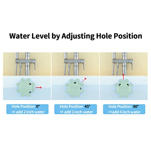Bathtub Overflow Drain Cover Tub - Silicone Bathroom Overflow Drain Cover, Bath Tub Overflow Cover, Bathroom Spa Accessories, Adds Inches of Water for Deeper&Warmer Bath，Aqua Green - color: Squidward