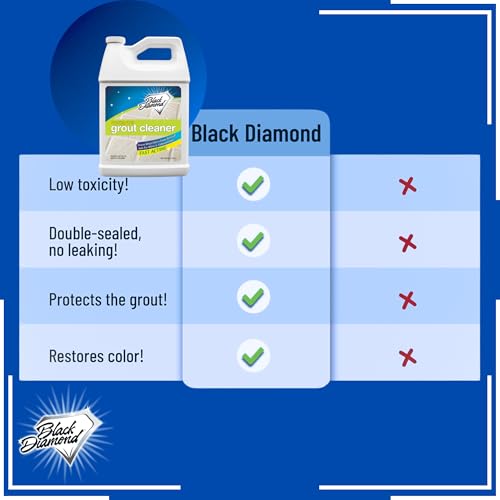 Black Diamond Stoneworks Ultimate Grout Cleaner for Tile Floors — Acid-Free Deep Cleaner Removes Grease, Dirt & Soap Scum Without Damaging Grout — Safe for Marble and All Natural Stone (4-Gallons) - size: 128 Fl Oz (Pack of 4)