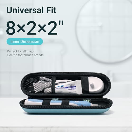 Nincha Compact Electric Toothbrush Travel Case, EVA Protective Storage Bag for Philips Sonicare/Oral-B, Waterproof Portable Carrying Case with Mesh Pocket & Elastic Bands (Cyan) - color: Cyan