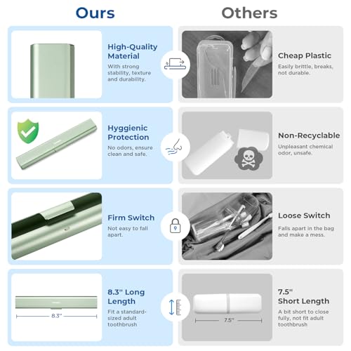 Aluminum Toothbrush Travel Case, Portable Travel Toothbrush Holder, Durable Manual Toothbrush Box Container for Traveling, Bathroom, Camping, Business Trip-Green - color: Green, size: 1 Pack (Standard)