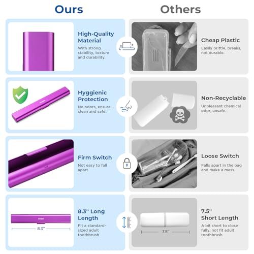 Aluminum Toothbrush Travel Case, Portable Travel Toothbrush Holder, Durable Manual Toothbrush Box Container for Traveling, Bathroom, Camping, Business Trip-Purple - color: Purple, size: 1 Pack (Standard)
