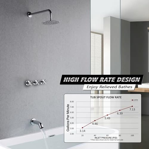SUMERAIN 3 Handle Shower and Tub Faucet Set, Chrome | Wall Mounted, Waterfall Tub Spout, 8" Rain Shower Head, Brass Rough-in Valve, Cross Handle - color: Chrome