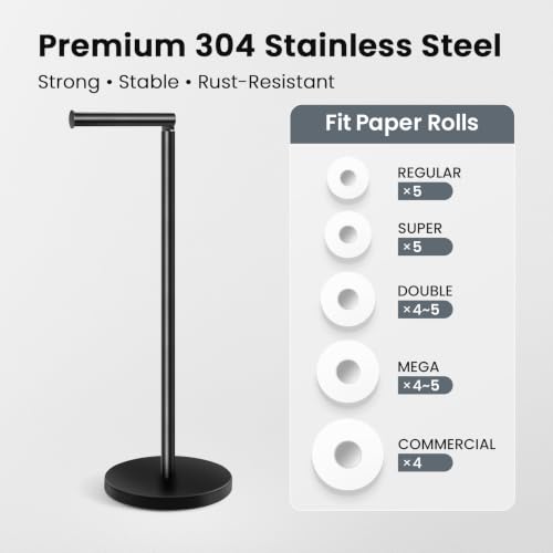 Cesun Extra Weighted Base Toilet Paper Holder Stand - SUS304 Rust Proof Free Standing Tissue Roll Holder for 4 Rolls, No Tipping, No Slipping, Matte Black - color: Black