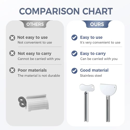 6/12/20pcs Stainless Steels Metal Tube Squeezer Keys, Tube Squeezer Tool- Toothpaste Squeezer Metal Hair Dye Color Key Roller Dispenser Tool Durable Processing, Daily Living Tube Squeezing Aids (6)