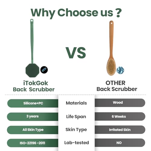 iTokGoK® Silver-Infused Silicone Back Scrubber with Long Handle Back Brush for Shower,Back Brush Long Handle for Men and Women,Ergonomic No-Slip Handle, Long-Lasting (Midnight Green) - color: Midnight Green